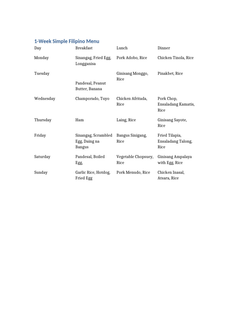1 Week Filipino Menu | PDF