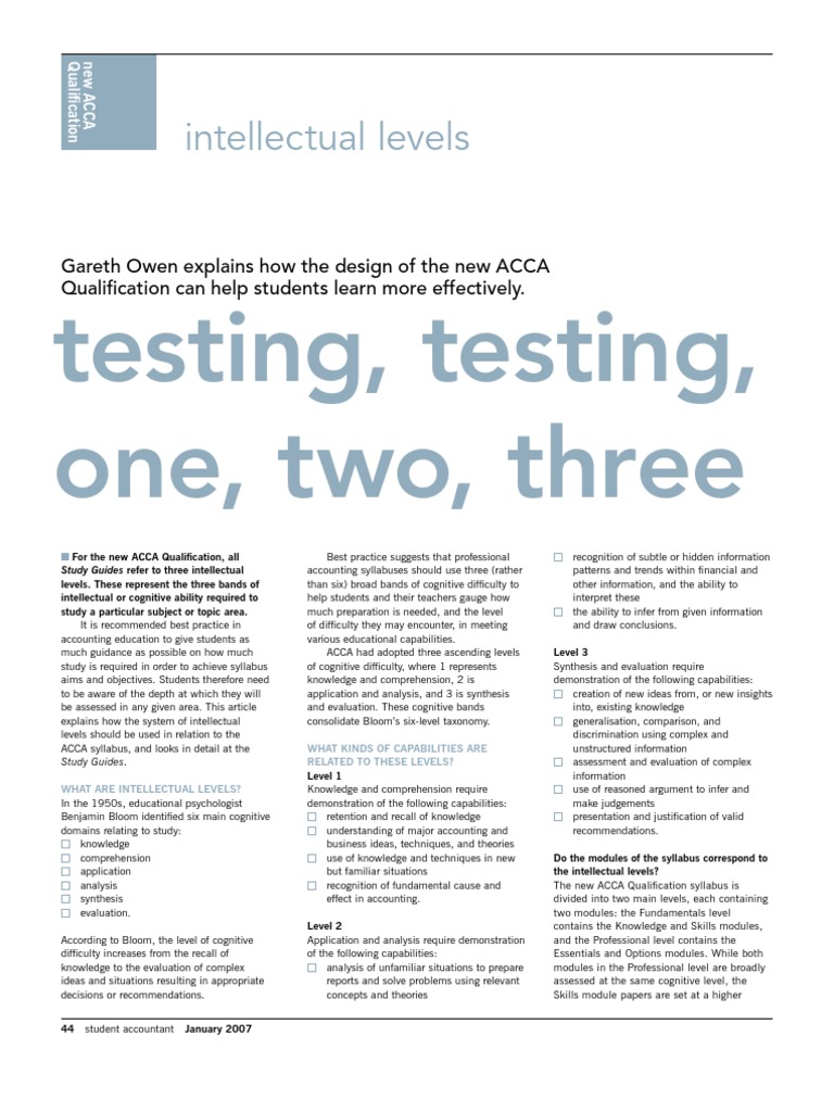 Testing Testing 1,2,3 | PDF