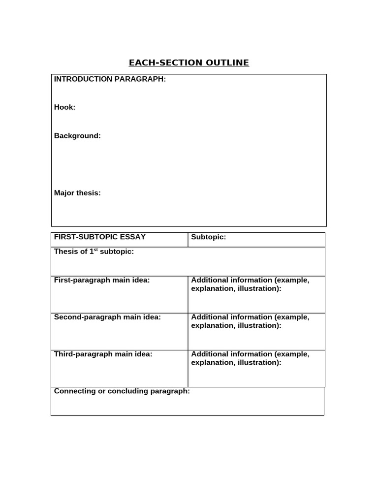 Essay Outline Form | PDF