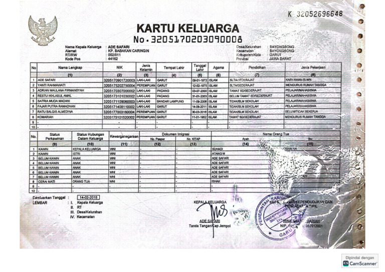 KK PDF | PDF
