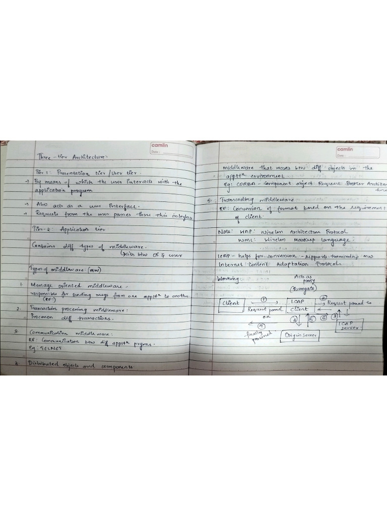 MC Notes | PDF