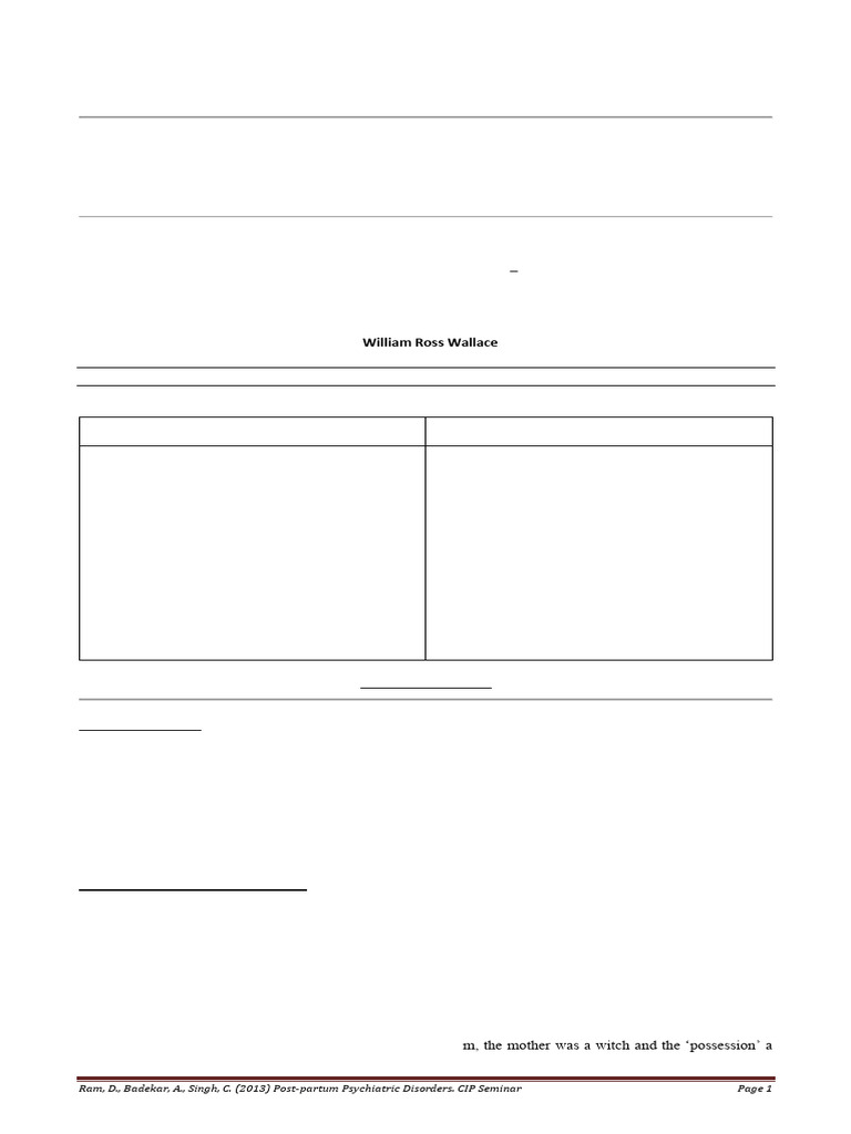 Chandan | PDF | Postpartum Depression | Major Depressive Disorder