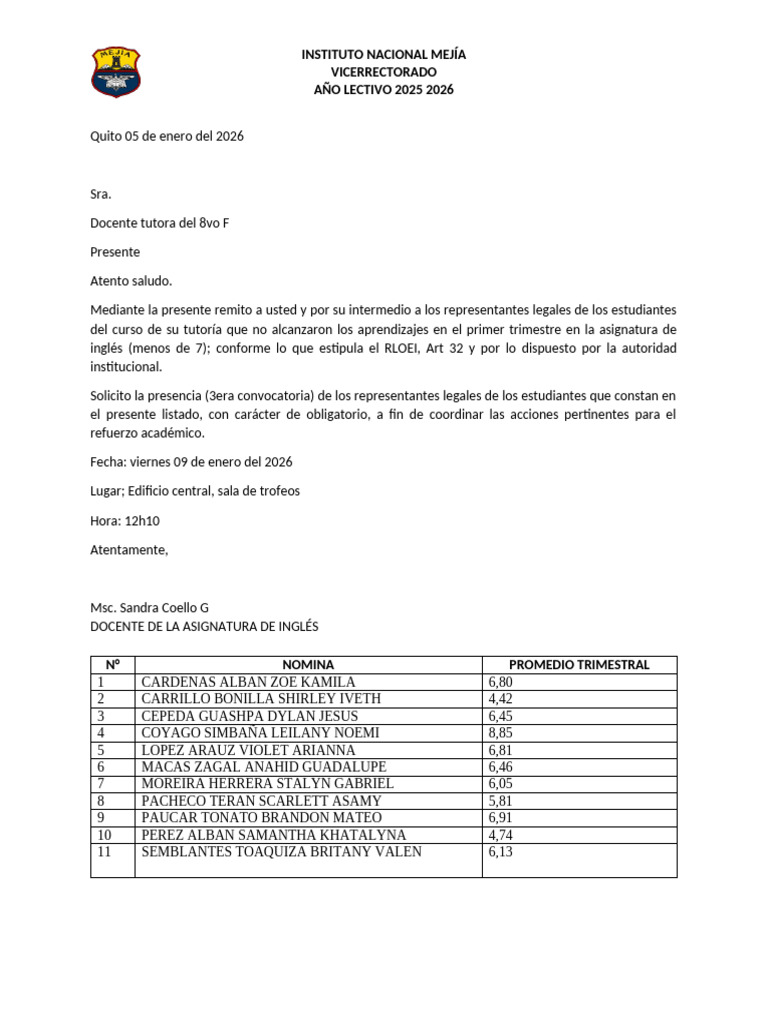 Informe de Refuerzo 8vo F | PDF