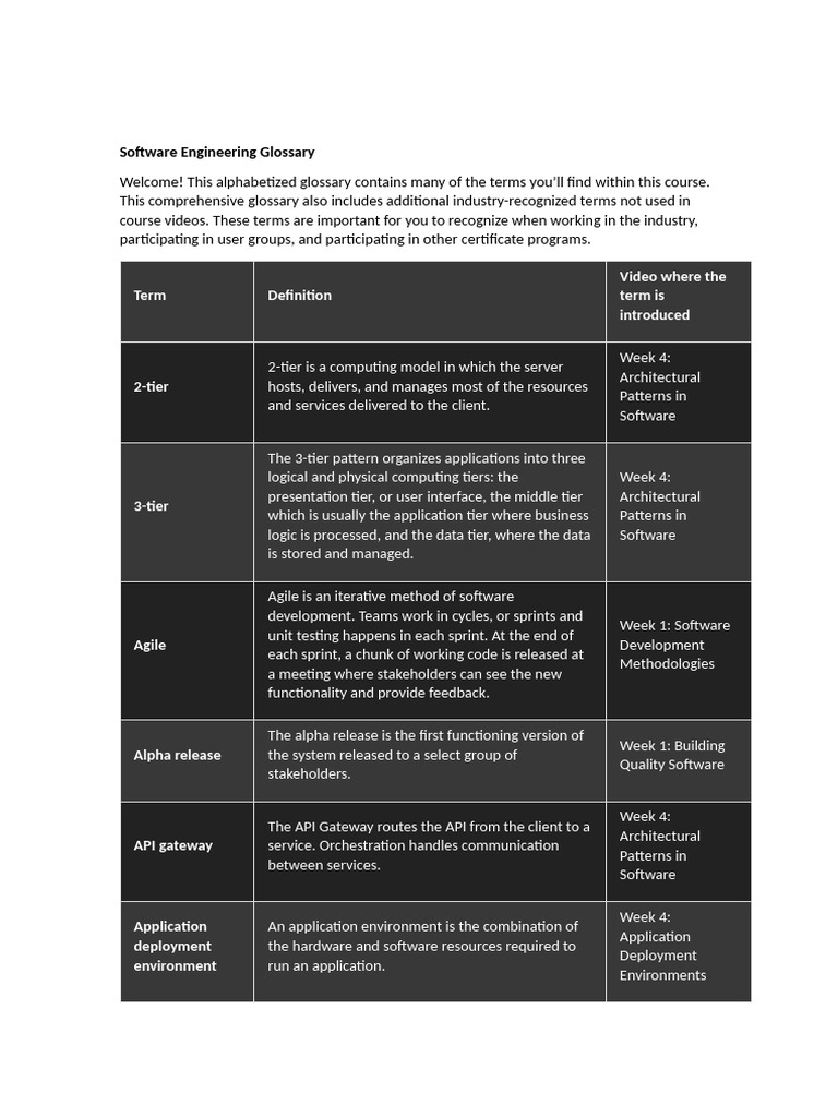 Software Engineering Glossary | PDF | Service Oriented Architecture ...