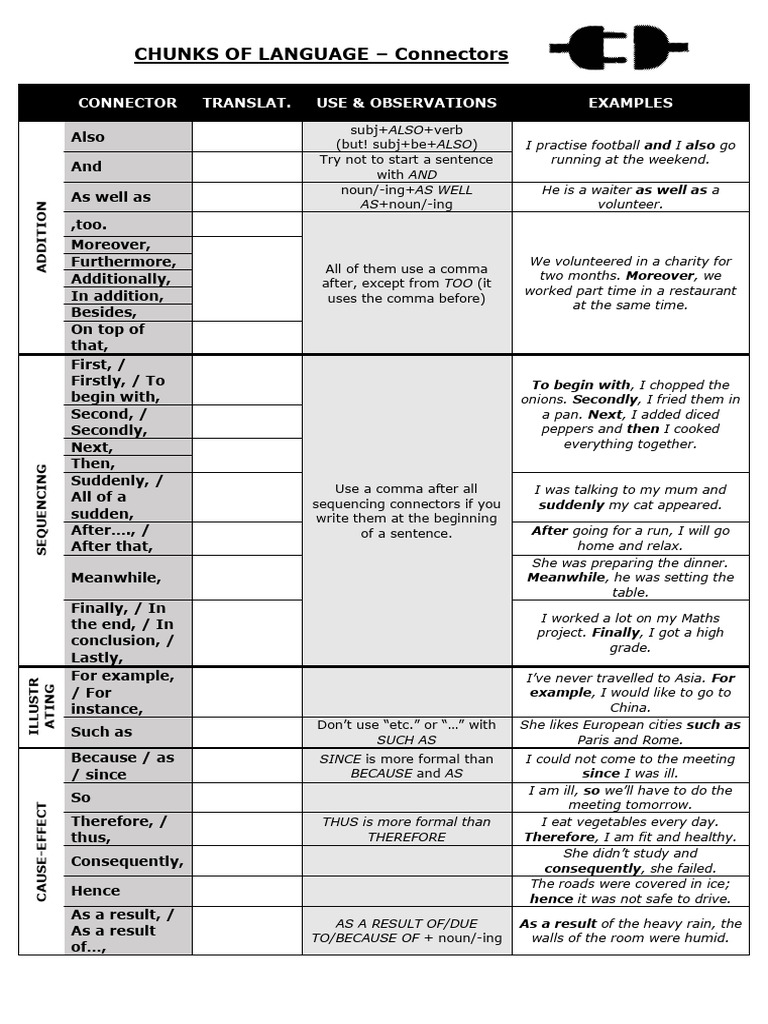 CONNECTORS | PDF | Linguistics | Languages