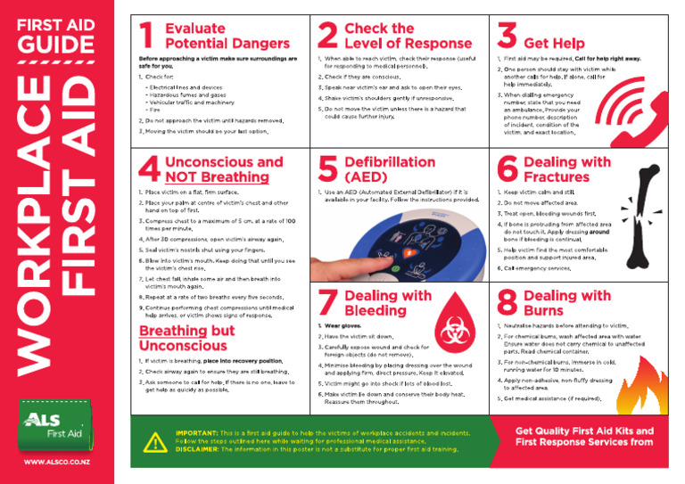 NZ ALS FA Poster Workplace | PDF