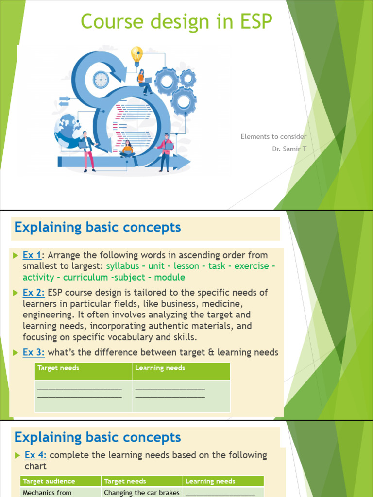 Lesson 5 Course Design in ESP | PDF | Curriculum | Learning