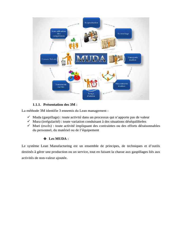 Muda 3M | PDF | Business