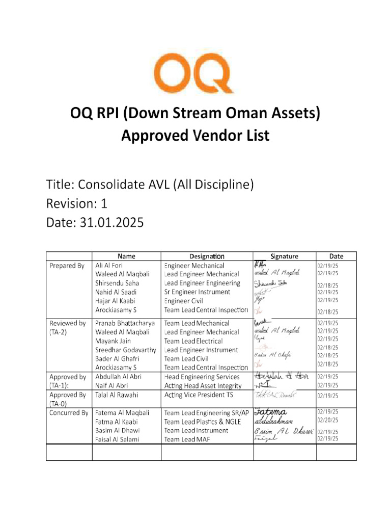 Consolidated AVL List - Final - Signed | PDF | Steel | Companies