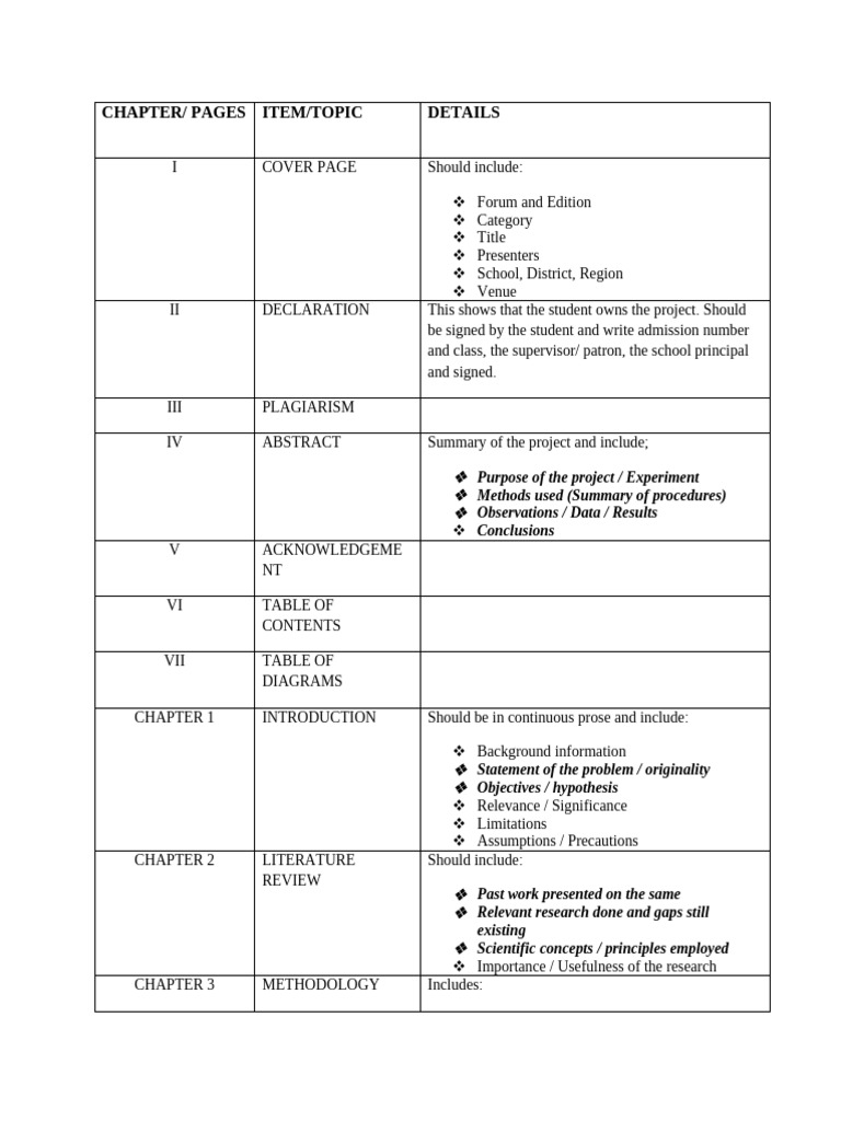 Summary of Project Write Up | PDF | Data | Scientific Method