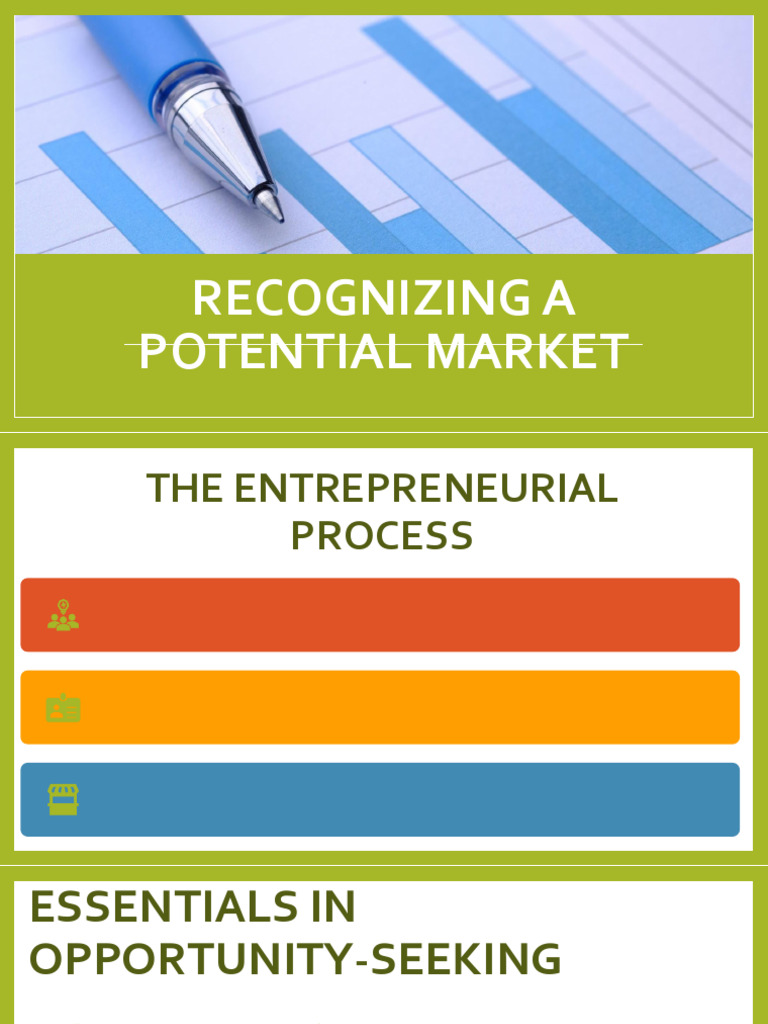 Entrep Lesson 2 | PDF | Innovation | Natural Environment