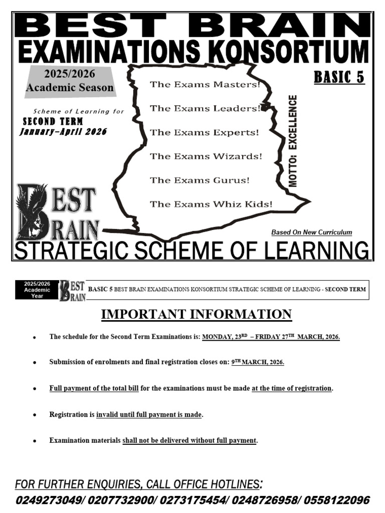 Basic 5 Scheme - 2ND Term | PDF | Rectangle | Verb