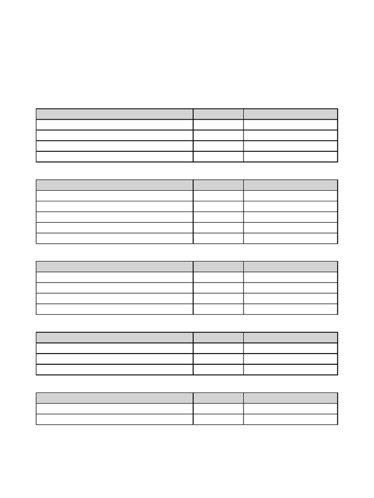 Inward Material Inspection Checklist | PDF