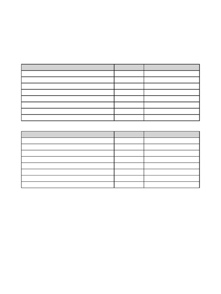 STM and PTH Soldering Process Checklist | PDF