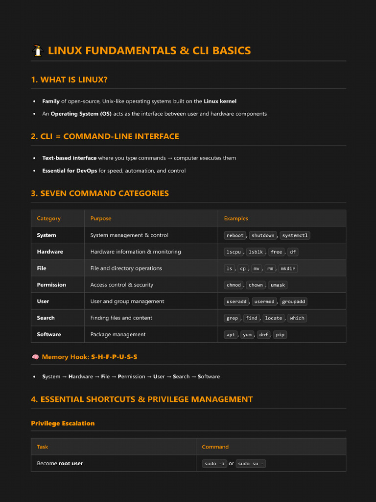 Linux | PDF