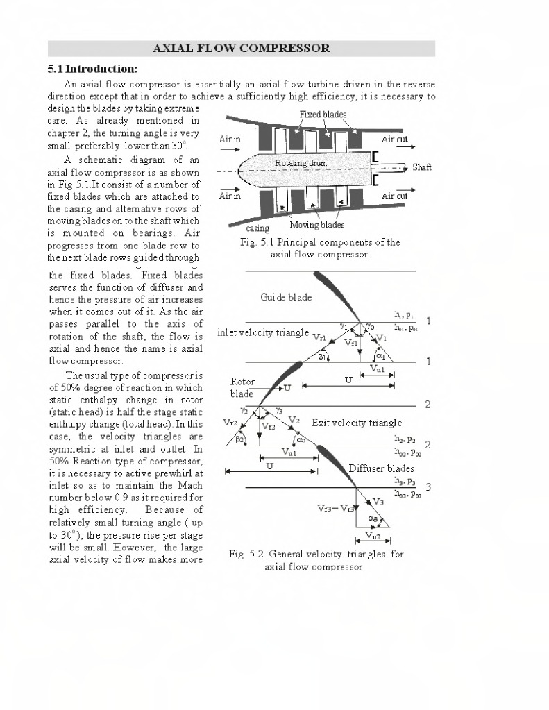 Axial Flow Compressor PDF | PDF