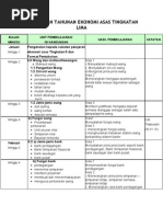 Skrip Pengacara Majlis Pertunangan