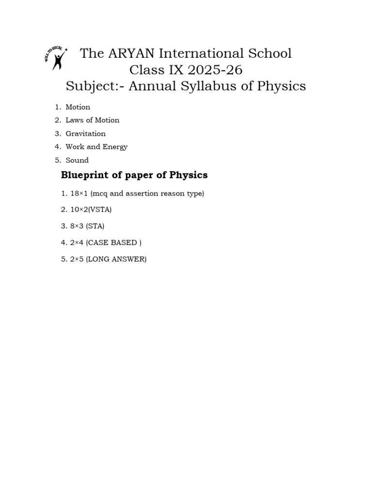 Physics IX Blue Print | PDF