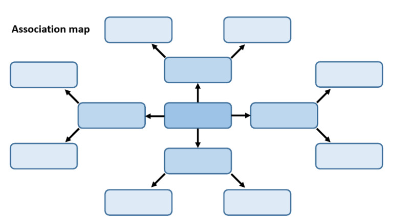 Association Map PDF | PDF