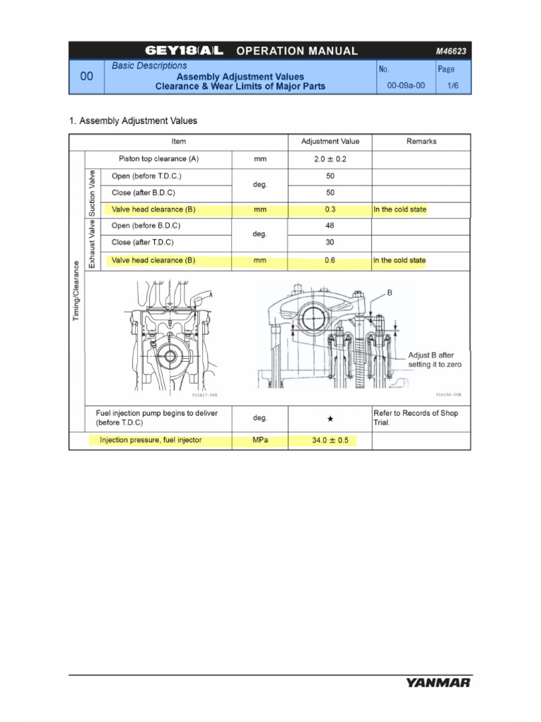 Yanmar FO Injectors Pressure Details | PDF