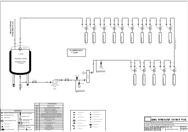 PW NB Water System Scheme Model | PDF | Valve | Pump