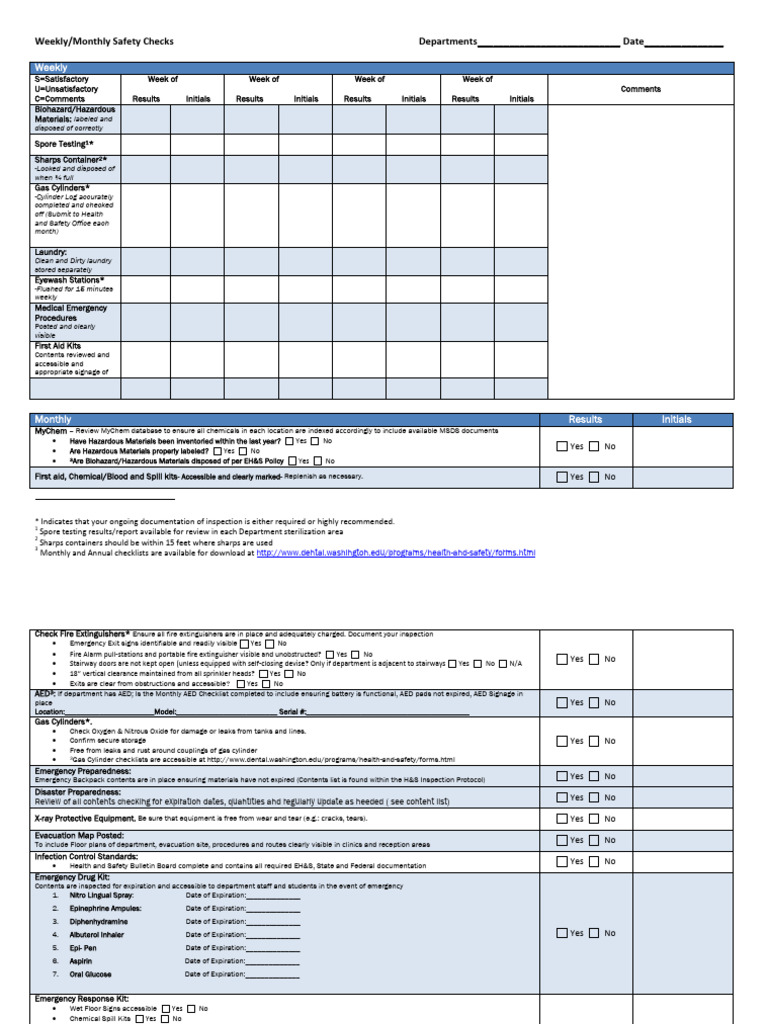 Clinic Inspection Checklist | PDF | Dangerous Goods | Safety
