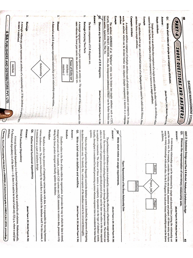 DBMS Unit 2 | PDF