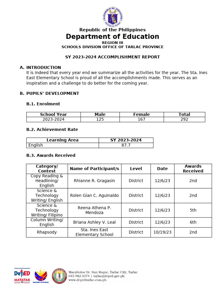 Sy 2023 2024 English Accomplishment Report Siees | PDF | Teachers ...