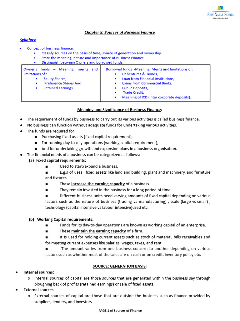 Sources of Finance - 2025-26 | PDF | Equity (Finance) | Preferred Stock