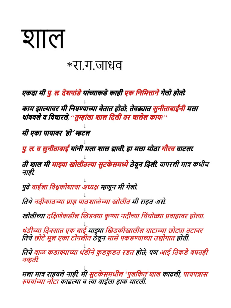 Shal | PDF