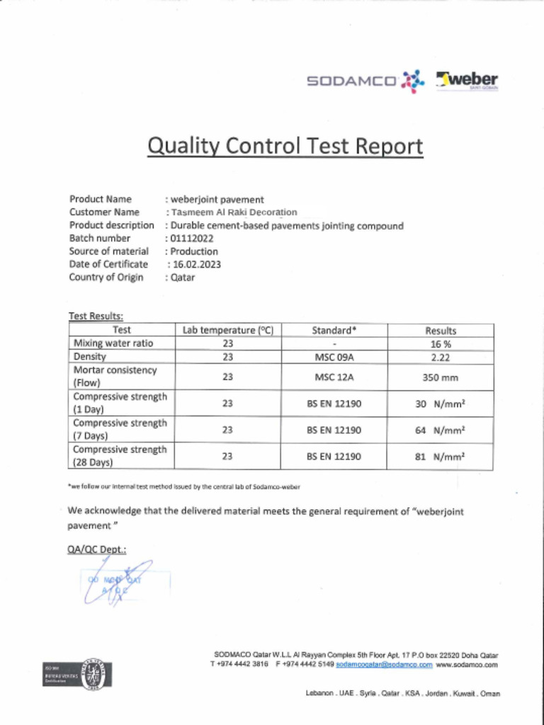 Edited_Test Report . | PDF