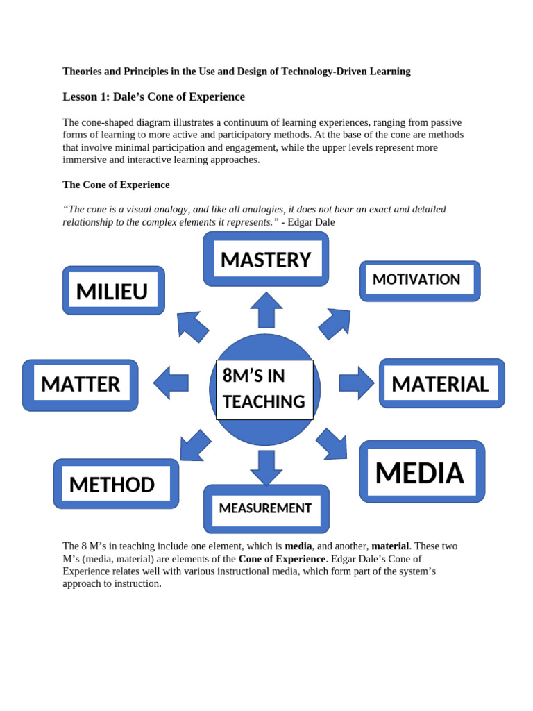 Theories and Principles in the Use and Design of Technology | PDF ...