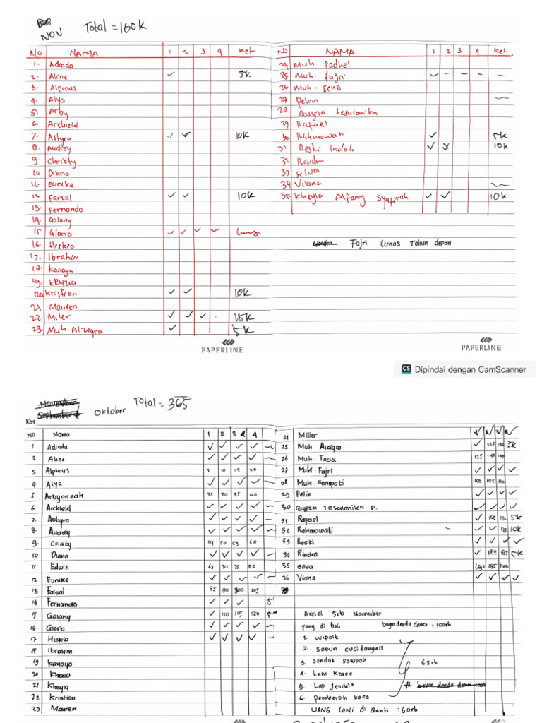 Kas | PDF