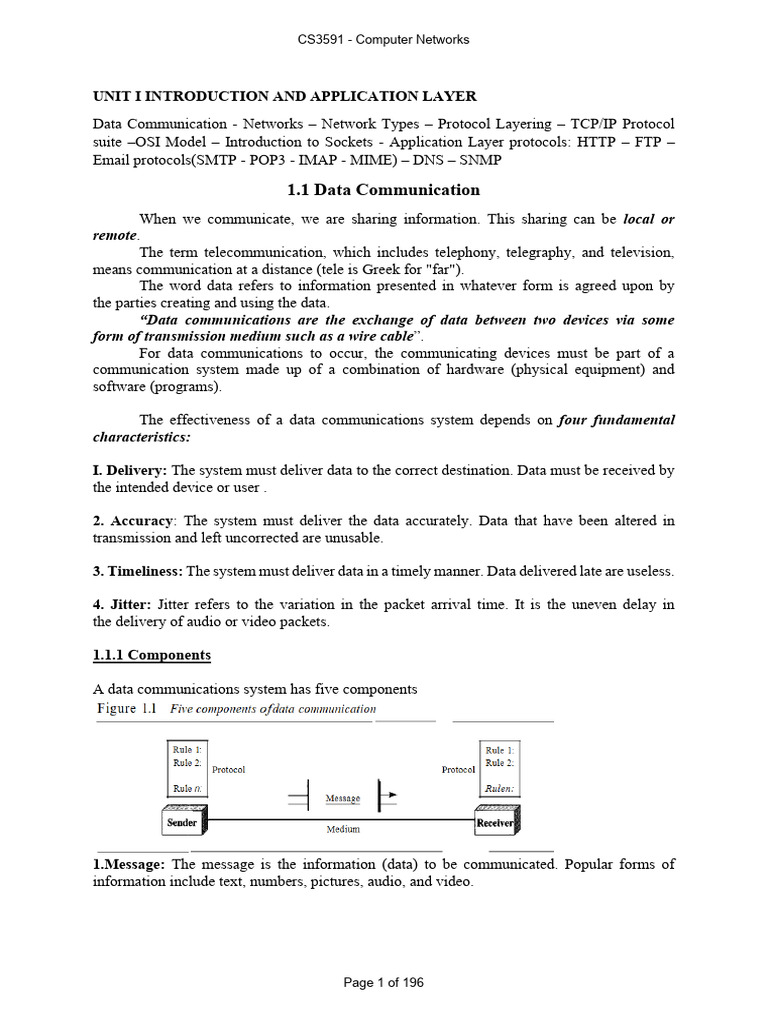CS3591 Full Notes | PDF | Duplex (Telecommunications) | Computer Network