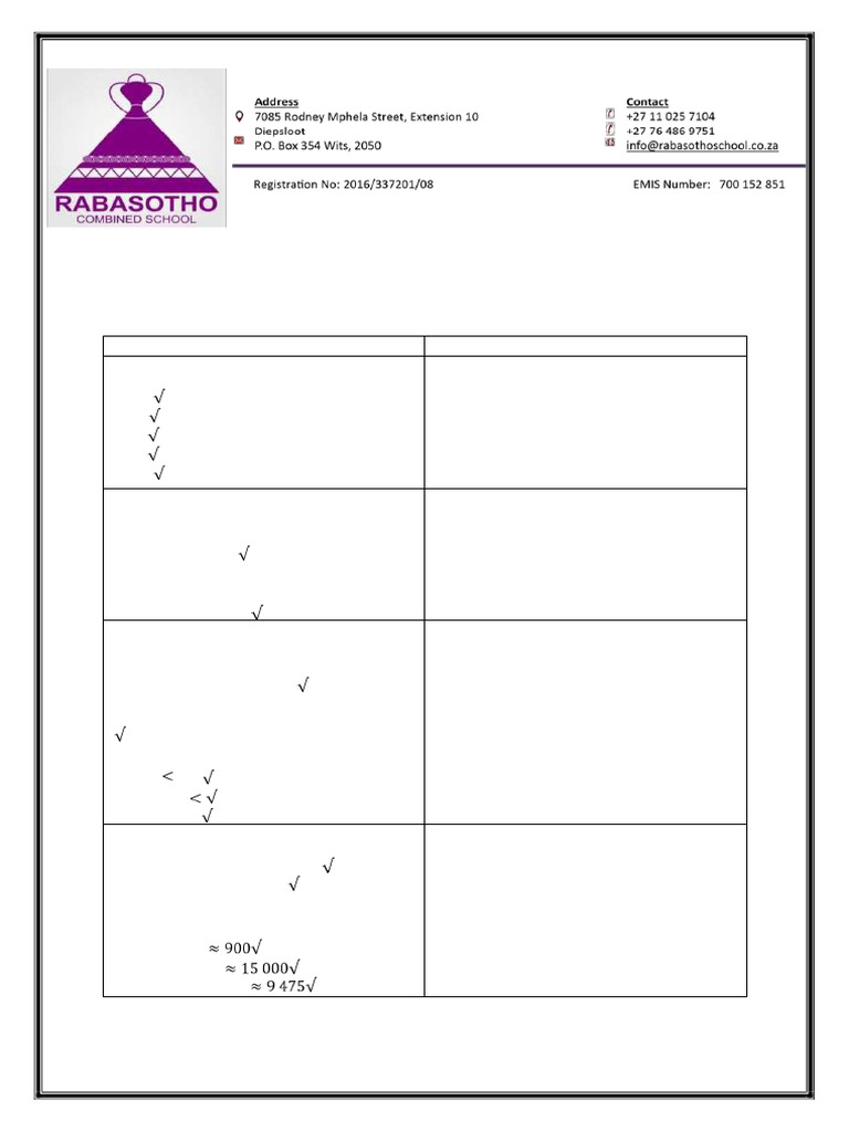 Grade 6 Term 1 Assessment Test 2026 Memo | PDF | Mathematics | Numbers