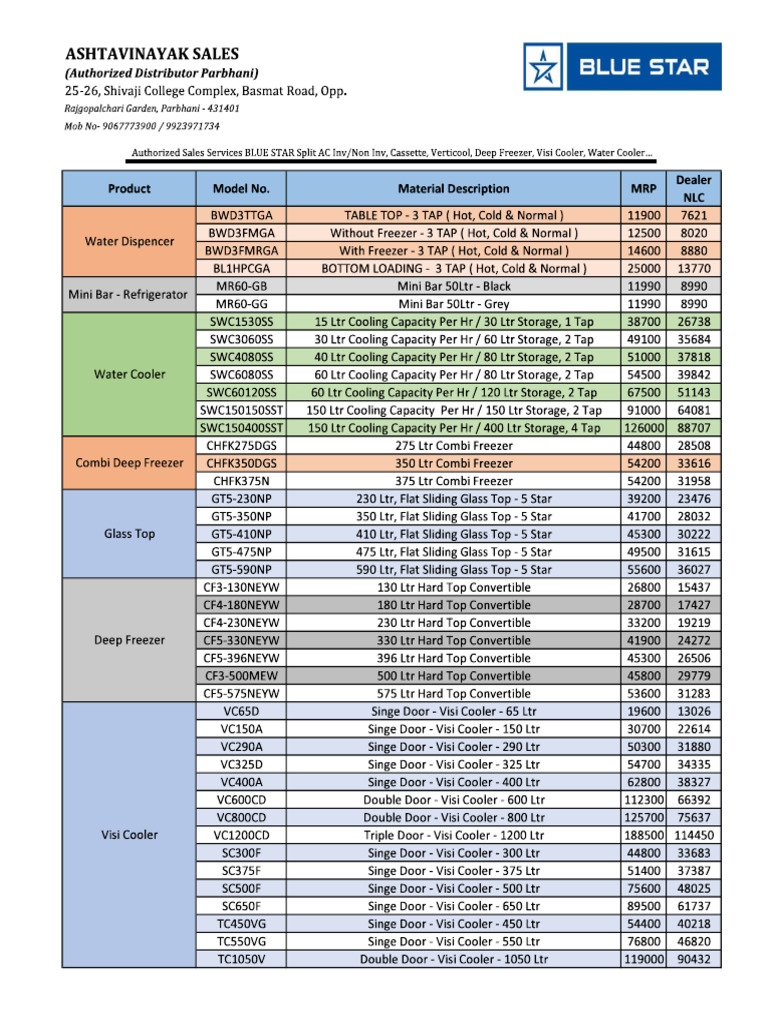 Blue Star Ashtavinayak Price List RPD | PDF
