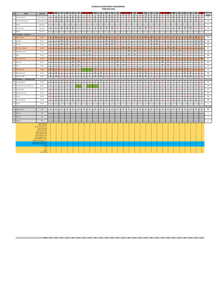 Schedule Engineering Februari 2026 | PDF