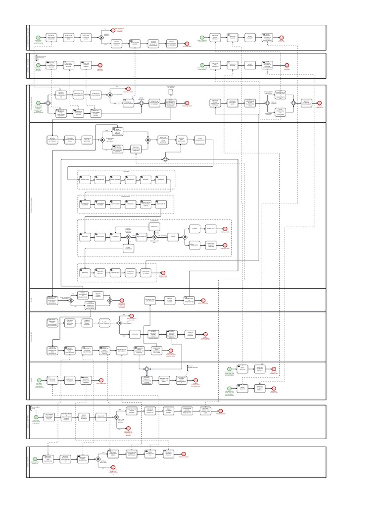 FITL AS-IS (FINAL-Copy) | PDF | Receipt