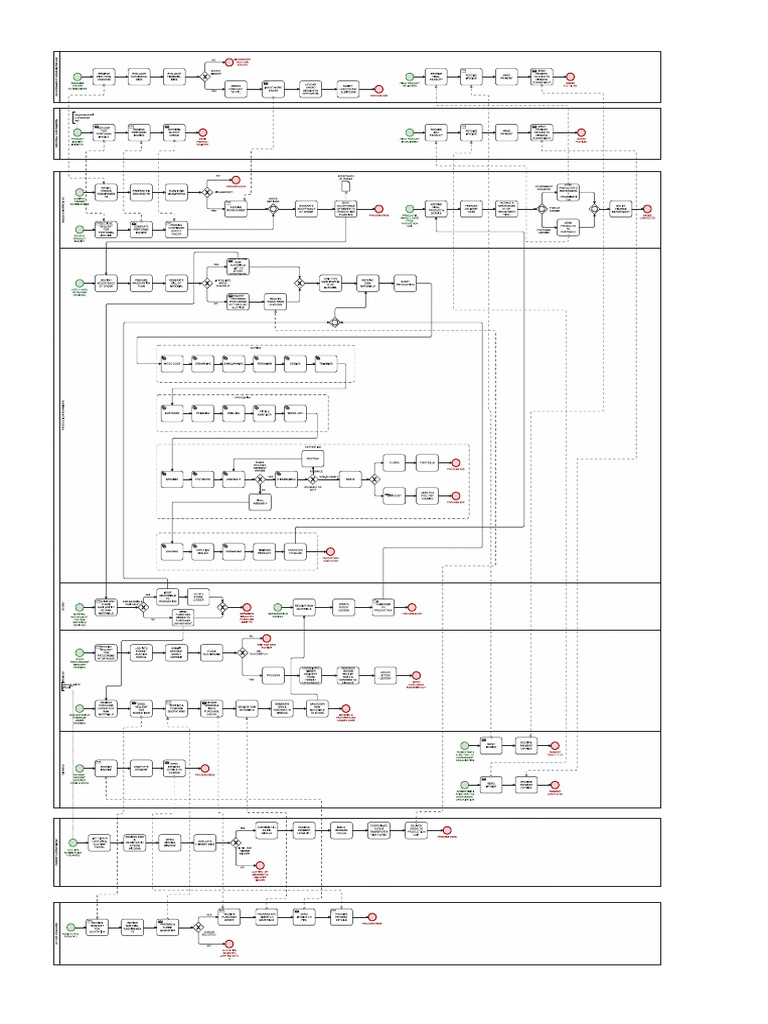 As-Is Fitl | PDF