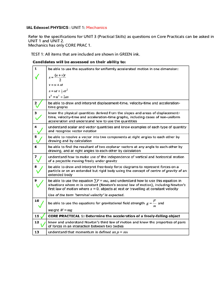 IAL Edexcel PHYSICS TEST 1 Mechanics Specification | PDF