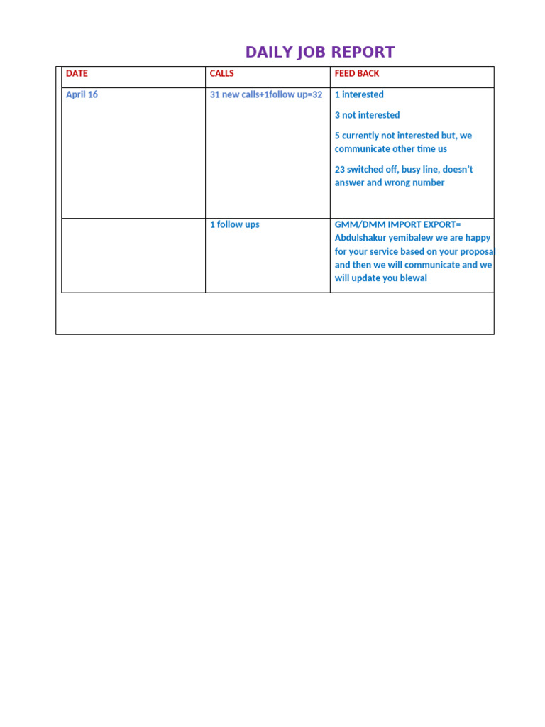 Daily Report 16 | PDF