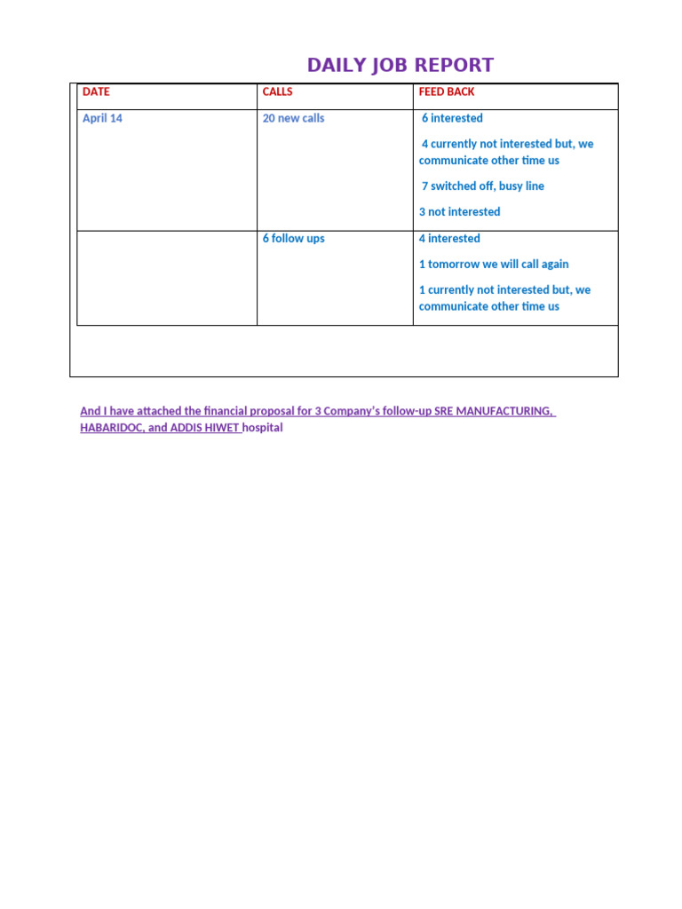 Daily Report 14 | PDF