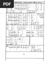 Anan | PDF