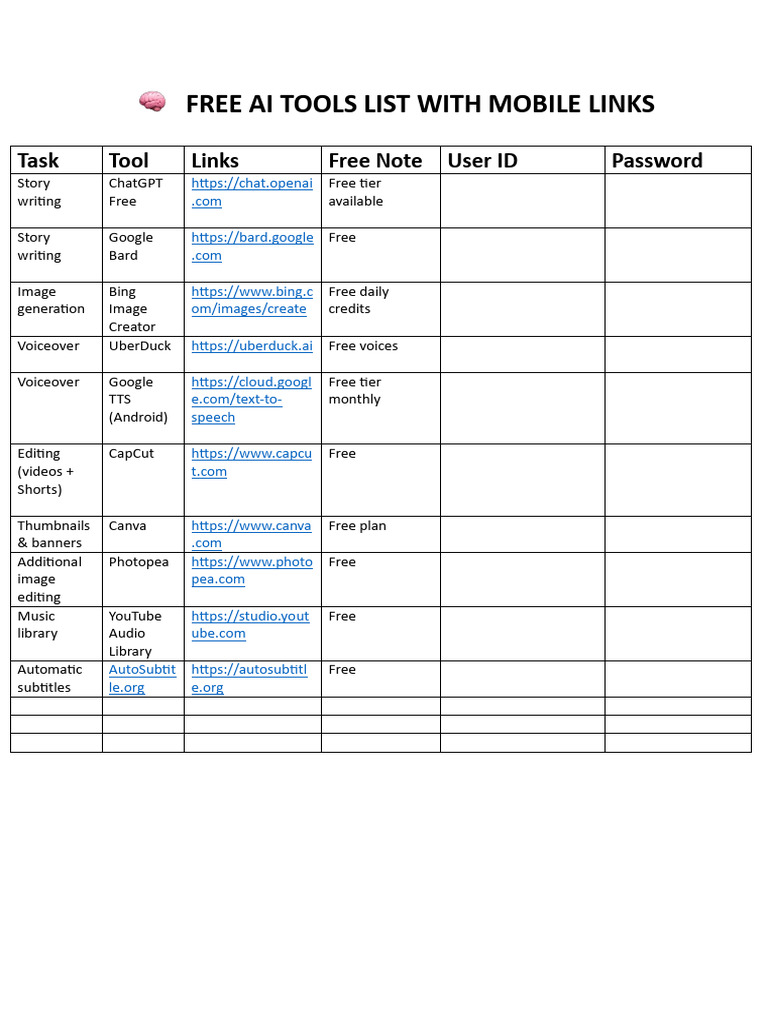 Free Ai Tools List With Mobile Links | PDF | Speech Synthesis | You Tube