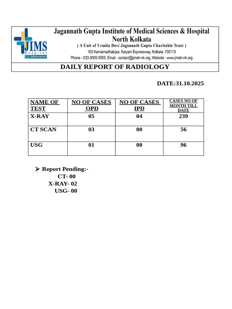 Daily Report of Radiology | PDF