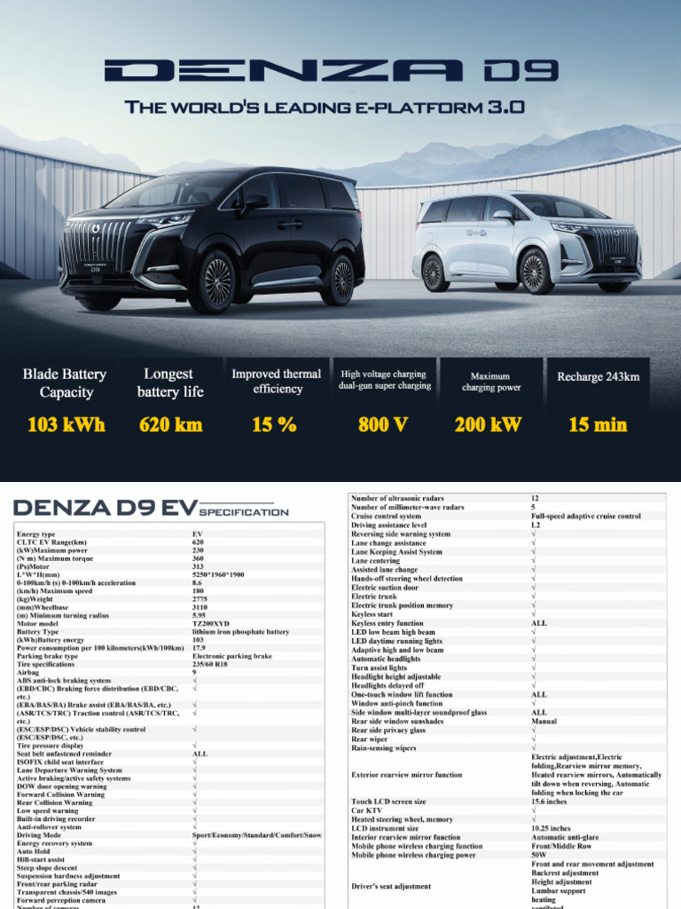 denza-d9-ev-specification-2025-pdf