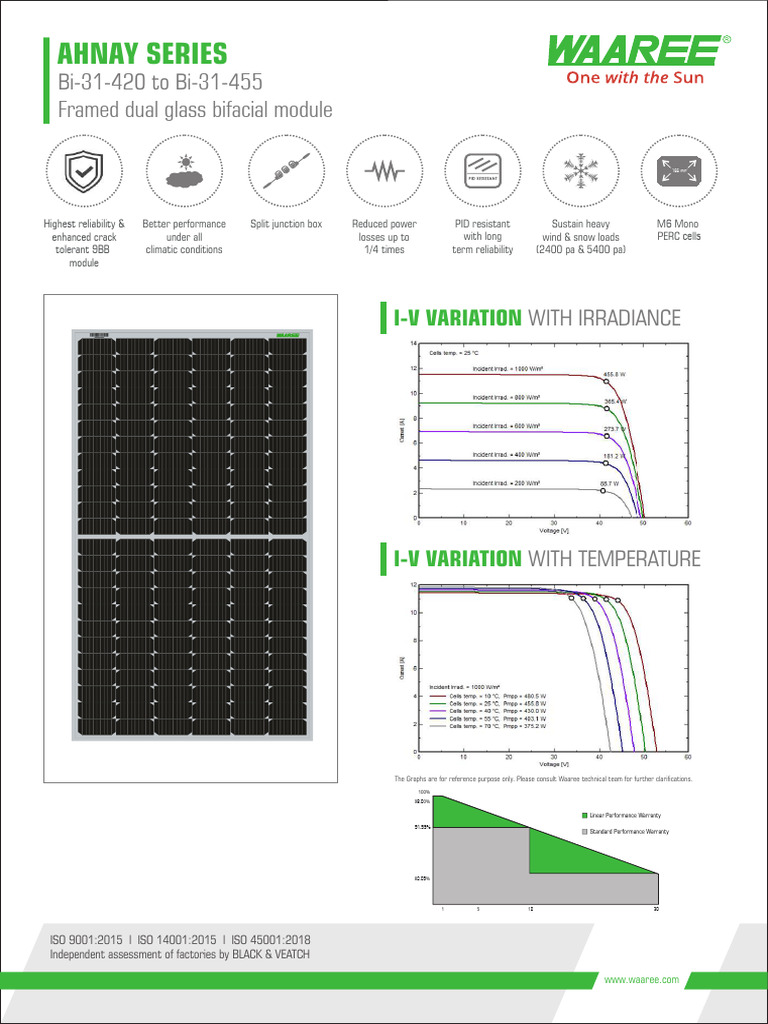 documents_AHNAY_SERIES_Bi_31_420_455_WEL_E_and_PD_420_455_144_MPB_HC_08 ...