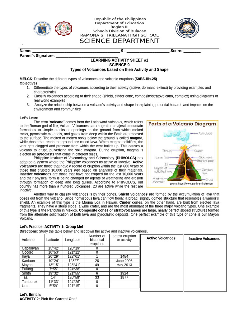 1 Types of Volanoes Based On Activity and Shape 1 | PDF | Volcano | Lava