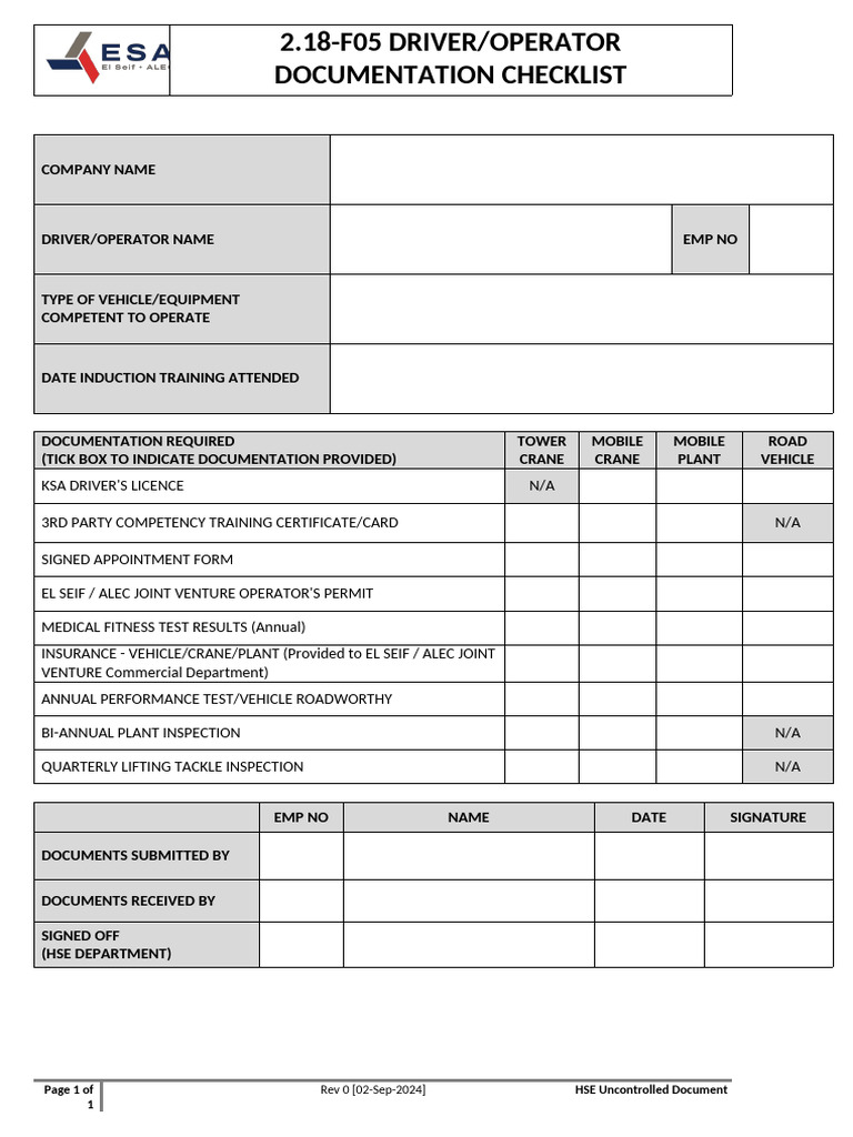 2.18-F05 Driver and Operator Documentation Checklist | PDF