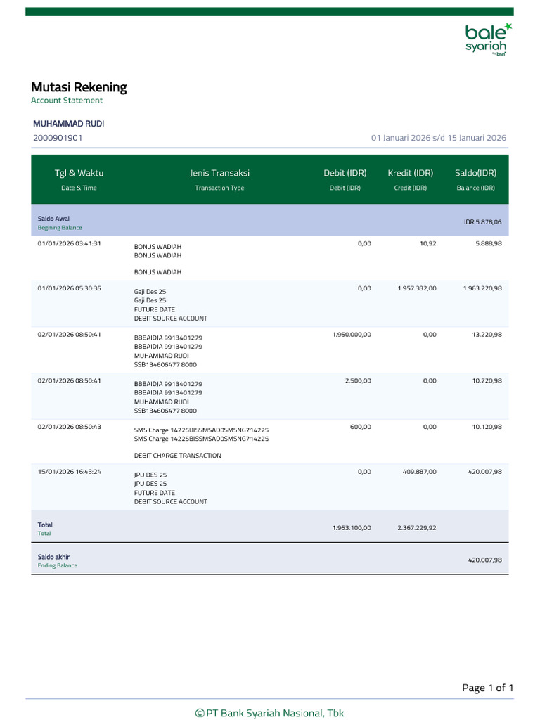 Estatement 15012026 | PDF | Debits And Credits | Financial Services